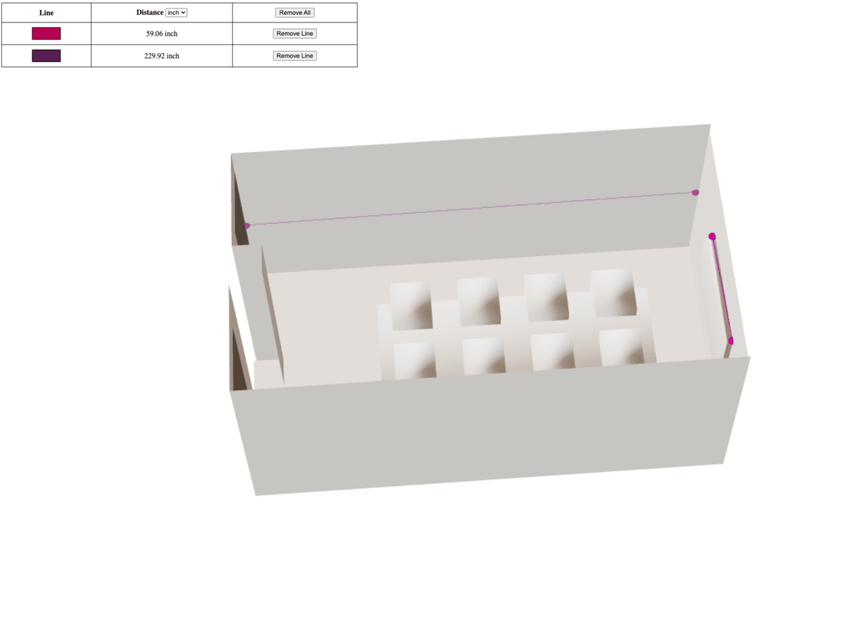 3D Twin Measurements